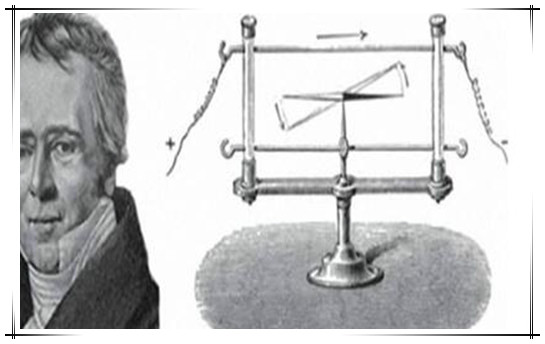 电磁是谁发明的 电磁现象的发现历程经过