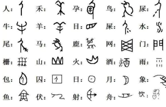 世界上最难学的语言排名:汉语第一 第三堪比字母版古文